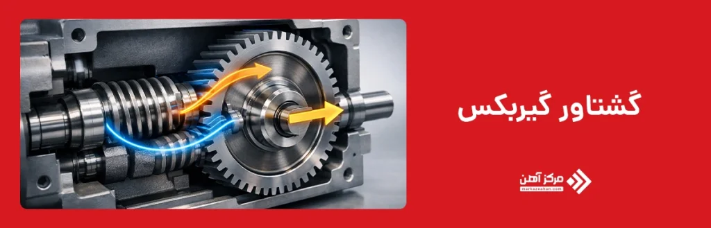 گشتاور گیربکس