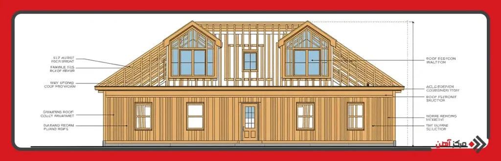 سقف مانسارد چیست؟