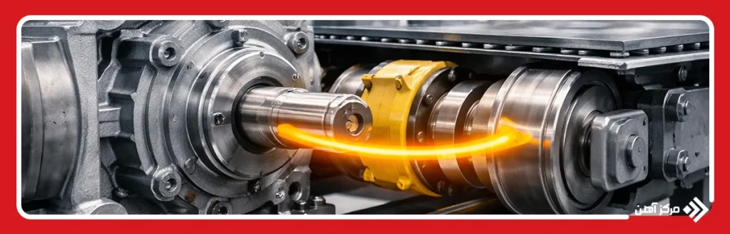 گشتاور خروجی