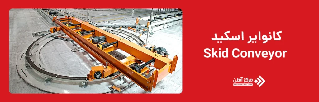 کانوایر اسکید (Skid Conveyor)