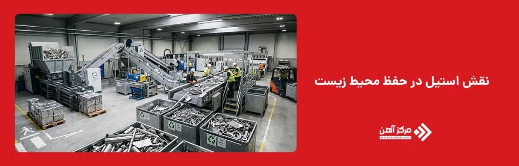 نقش استیل در حفظ محیط زیست و توسعه پایدار