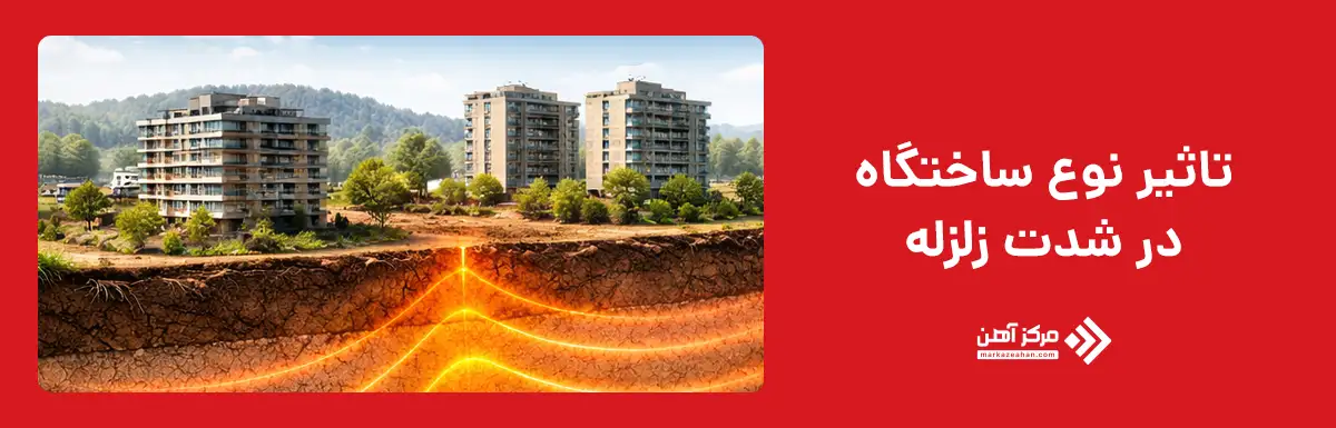 اثر ساختگاه در شدت زلزله