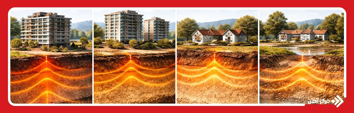 انواع ساختگاه از نظر مهندسی زلزله