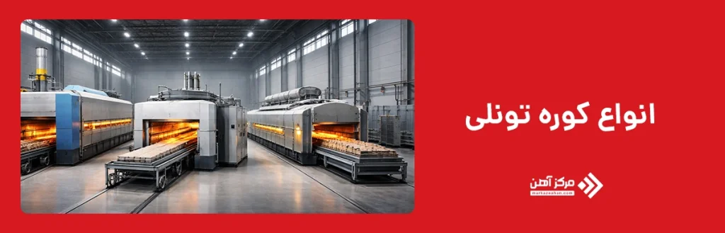 انواع کوره تونلی