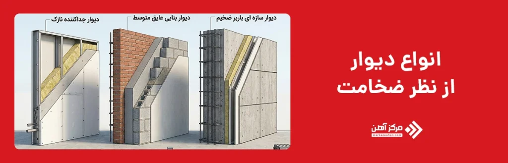 انواع دیوار از نظر ضخامت