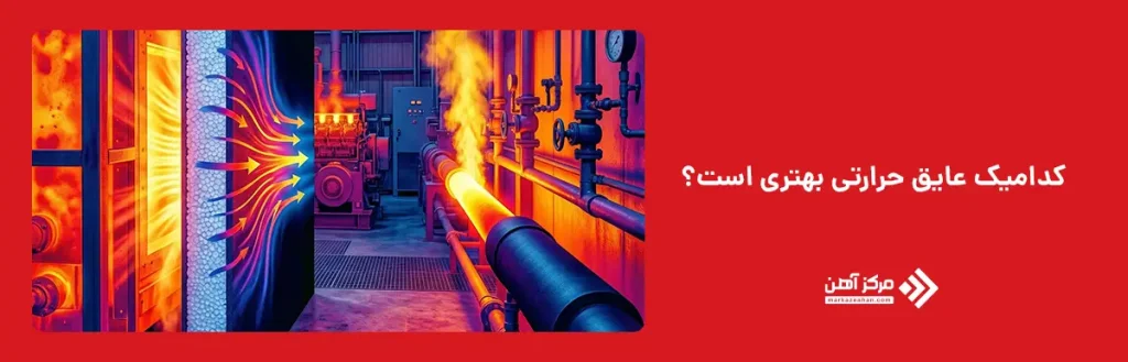 کدامیک عایق حرارتی بهتری است؟ یونولیت یا کائوچو؟