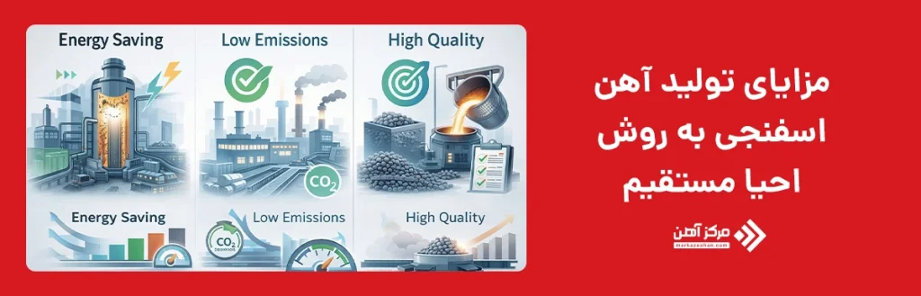 مزایای تولید آهن اسفنجی به روش احیا مستقیم