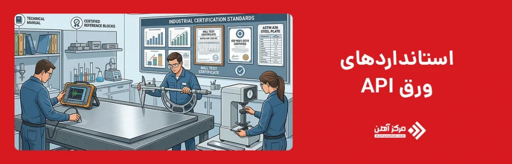 استانداردهای ورق API