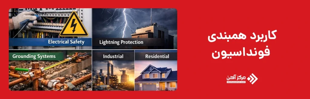 کاربرد همبندی فونداسیون