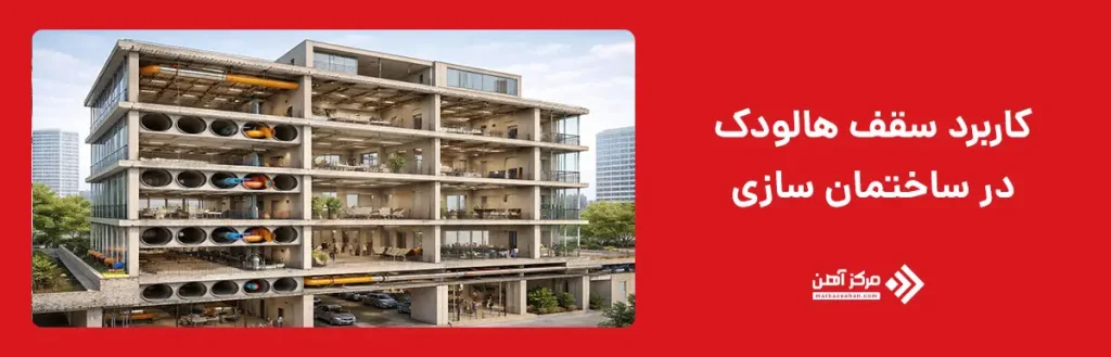 کاربرد سقف هالودک در ساختمان‌ سازی 