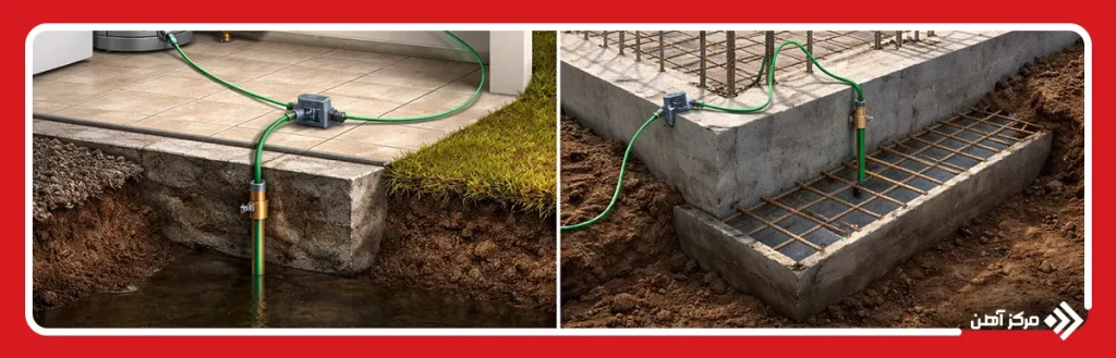 همبندی بهتر است یا روش یوفر؟