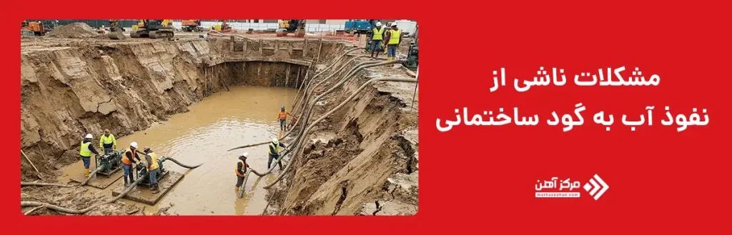 مشکلات ناشی از نفوذ آب به گود ساختمانی