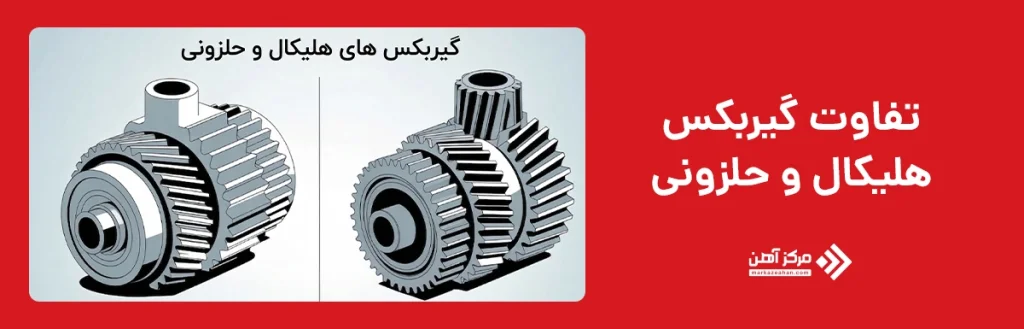 تفاوت گیربکس هلیکال و حلزونی