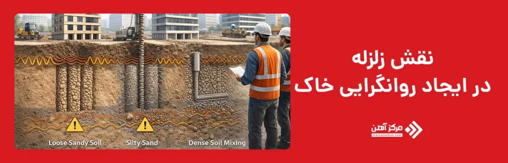 نقش زلزله در ایجاد روانگرایی خاک