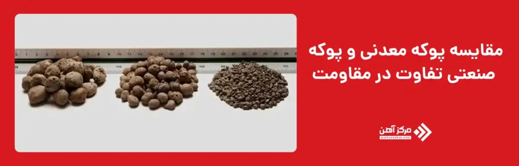 مقایسه پوکه معدنی و پوکه صنعتی تفاوت در مقاومت