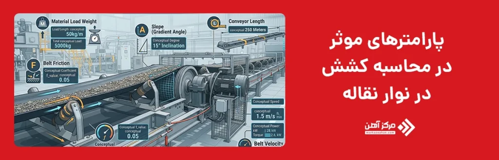 پارامترهای موثر در محاسبه کشش در نوار نقاله