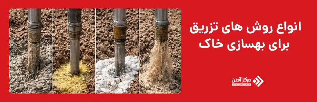 انواع روش‌ های تزریق برای بهسازی خاک