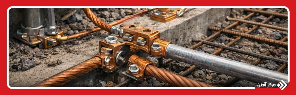 انواع همبندی فونداسیون