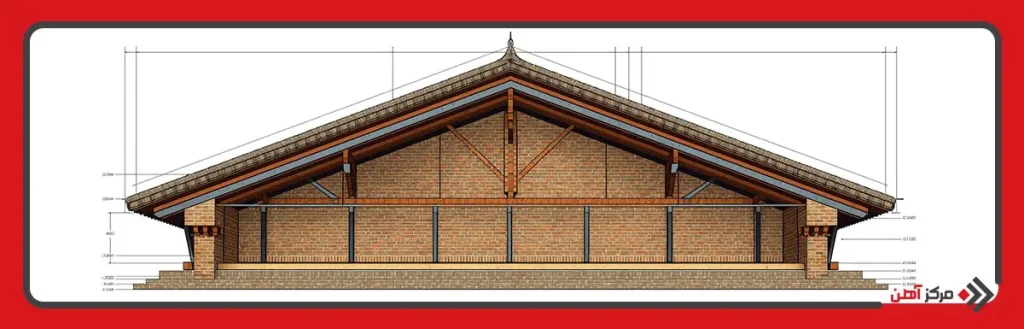 سقف کلالیت چیست؟