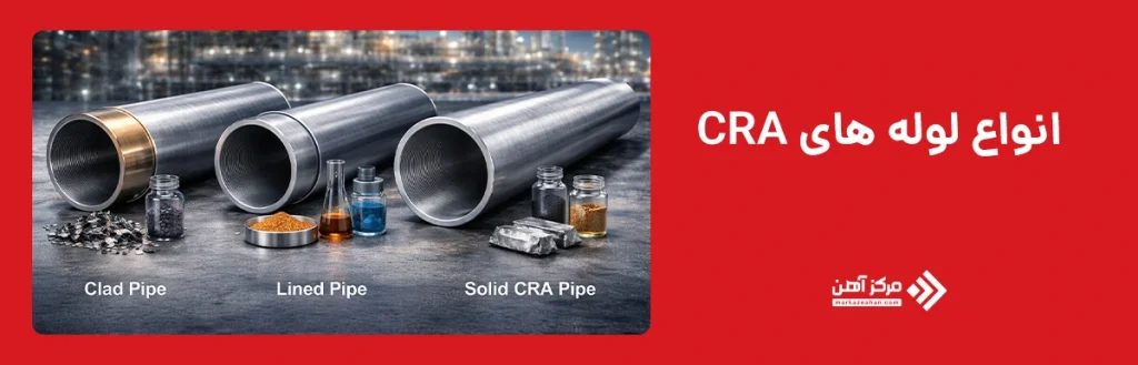 انواع لوله های CRA