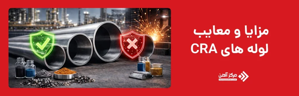 مزایا و معایب لوله های CRA