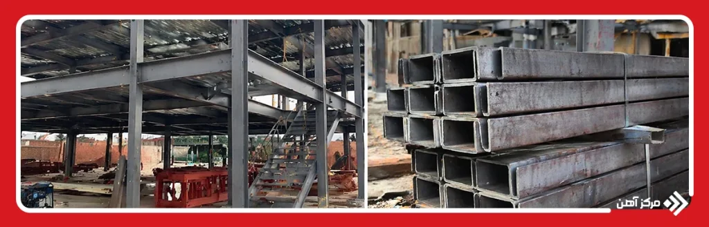 کاربرد ناودانی اروپایی