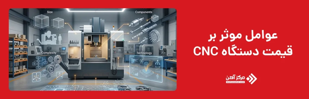 عوامل موثر بر قیمت دستگاه CNC 