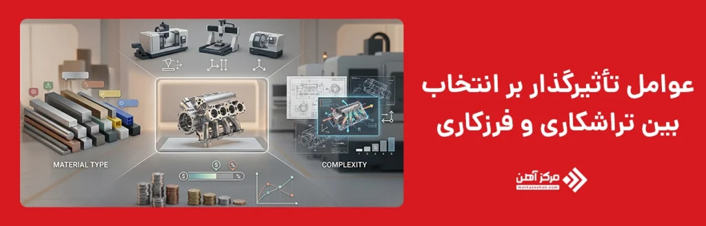 عوامل تأثیرگذار بر انتخاب بین تراشکاری و فرزکاری