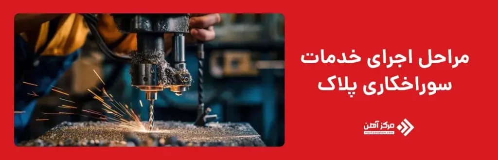 مراحل اجرای خدمات سوراخکاری پلاک