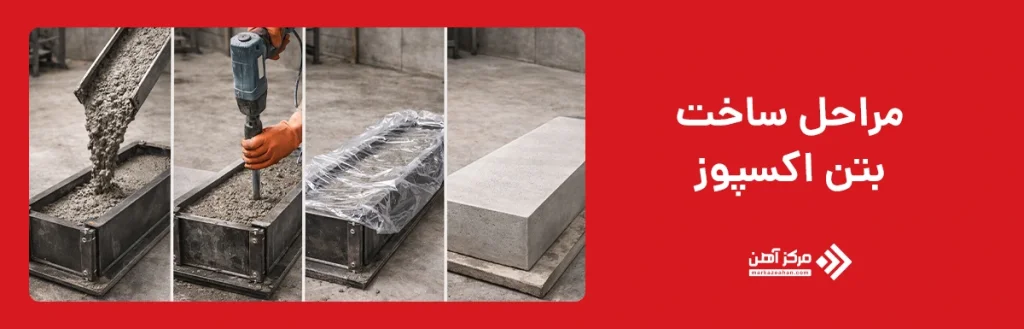 مراحل ساخت بتن اکسپوز