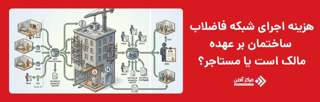 هزینه اجرای شبکه فاضلاب ساختمان