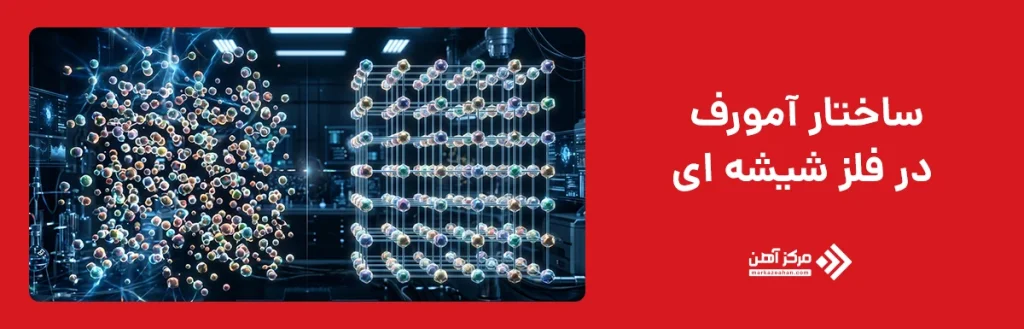 ساختار آمورف در فلز شیشه ای