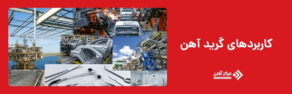 کاربردهای گرید آهن