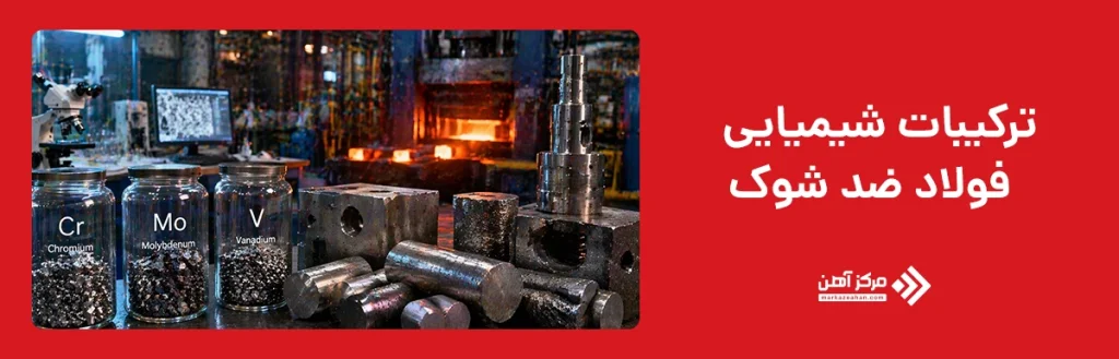ترکیبات شیمیایی فولاد ضد شوک