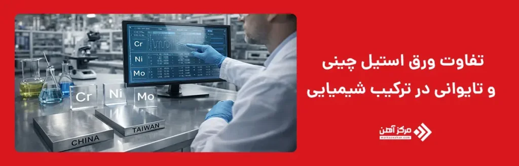 تفاوت ورق استیل چینی و تایوانی در ترکیب شیمیایی