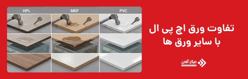 تفاوت ورق اچ پی ال با سایر ورق ها