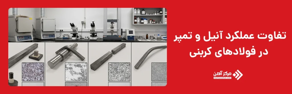 تفاوت آنیل و تمپر عملکرد در فولادهای کربنی