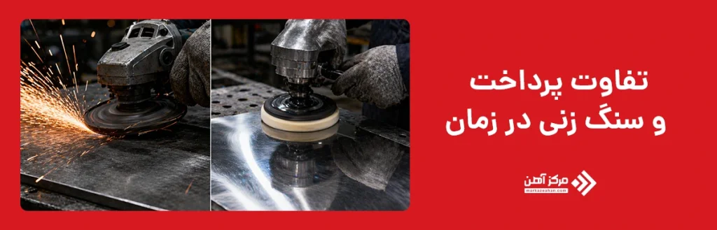 تفاوت بین پرداخت و سنگ زنی در زمان