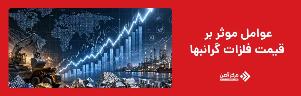 عوامل موثر بر قیمت فلزات گرانبها