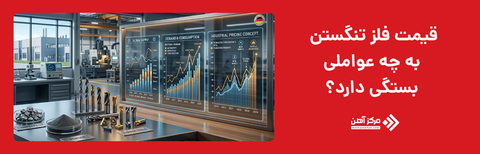 عوامل موثر بر قیمت تنگستن
