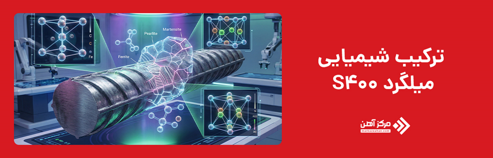 ترکیب شیمیایی میلگرد s400