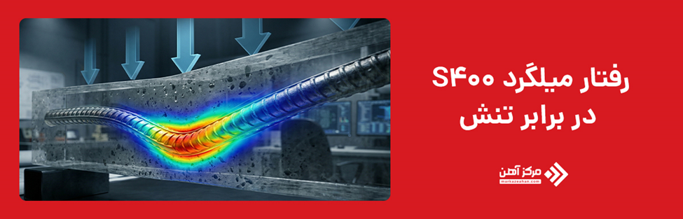 بررسی رفتار میلگرد s400 دربرابر تنش