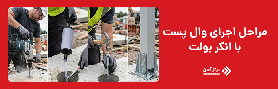 مراحل اجرای وال پست با انکر بولت