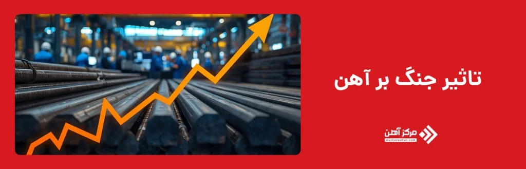 تاثیر بر قیمت آهن