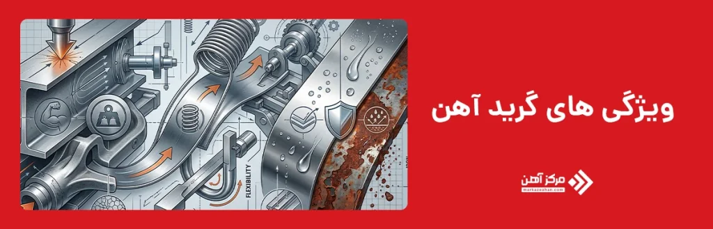 ویژگی های گرید آهن