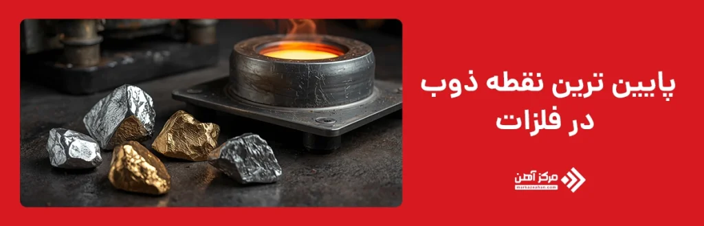 پایین‌ ترین نقطه ذوب در فلزات