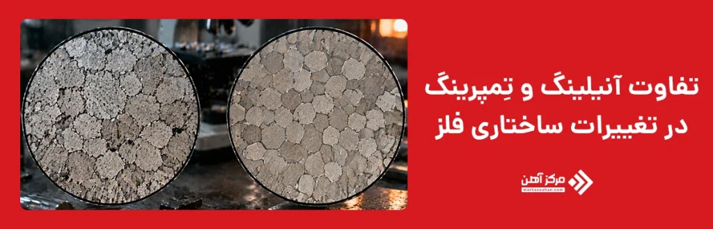 تفاوت آنیل و تمپر در تغییرات ساختاری فلز