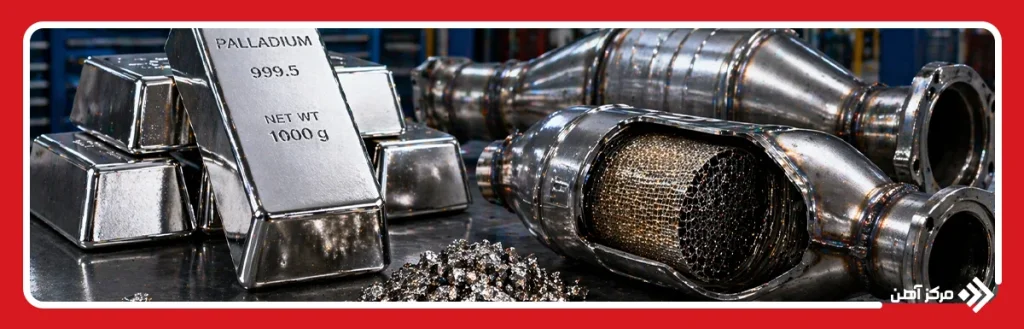  پالادیوم(Palladium)