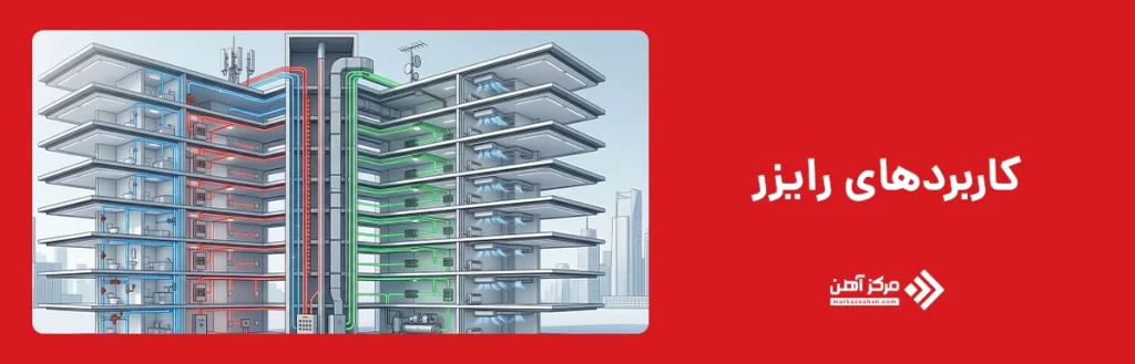 کاربرد رایزر در ساختمان