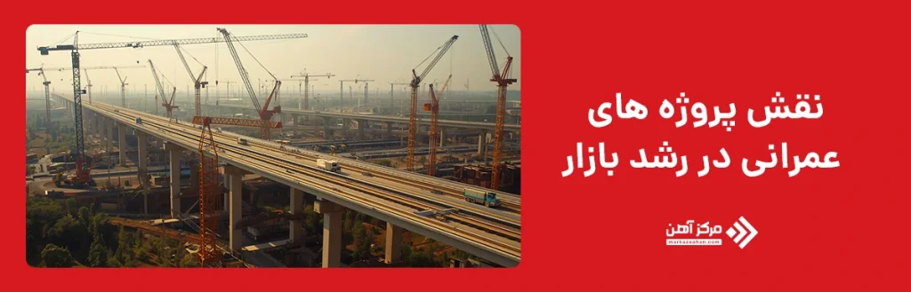 نقش پروژه های عمرانی در رشد بازار